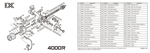 IX4000R