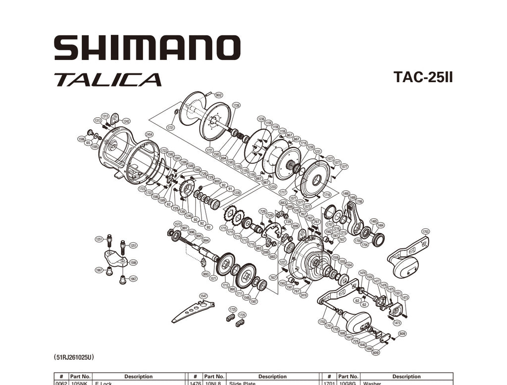 TALICA 25II