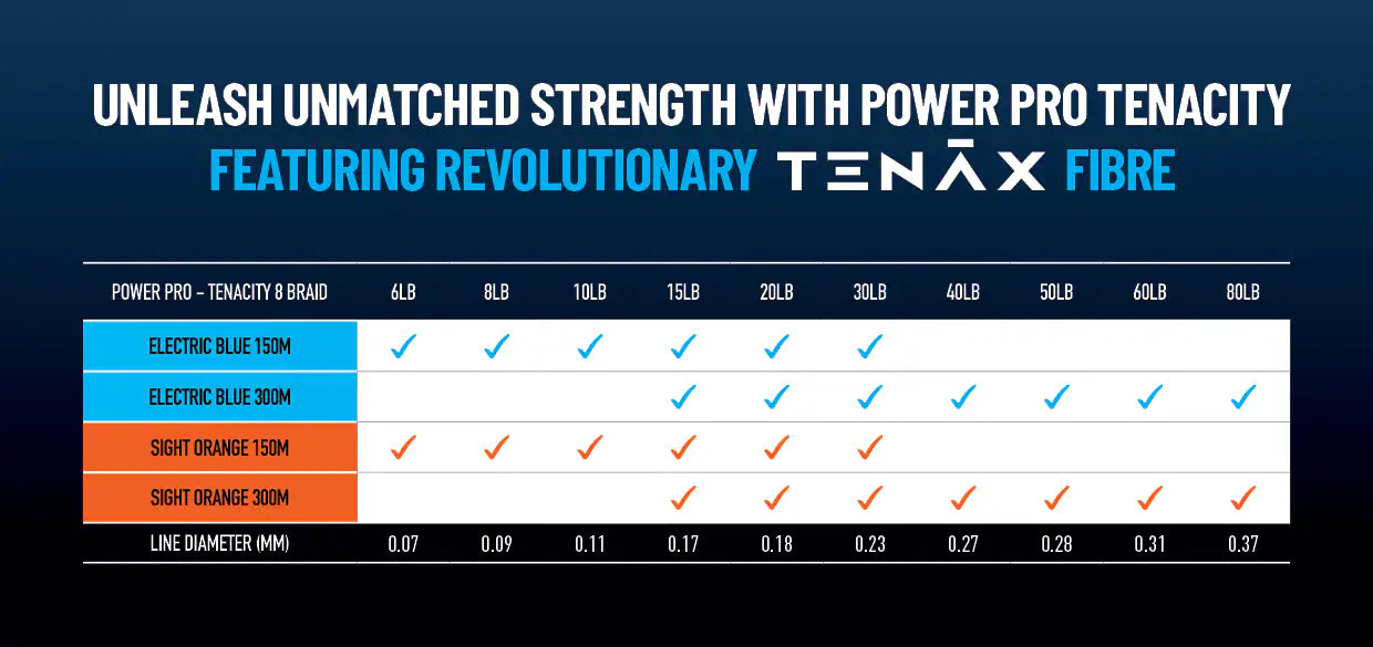 [lifestyle